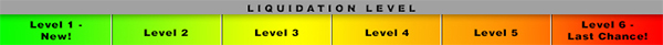 Liquidation