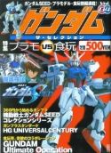 GUNDAM THE SELECTION #4