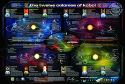 BSG MAP 12 COLONIES KOBOL