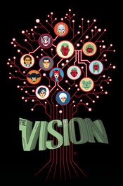 VISION HC