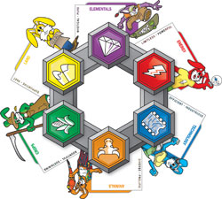 Color Wheel