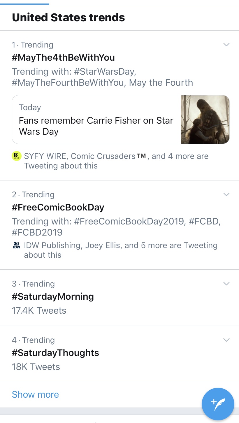 Free Comic Book Day, FCBD, Twitter, trending